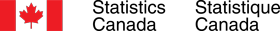Statistics Canada logo